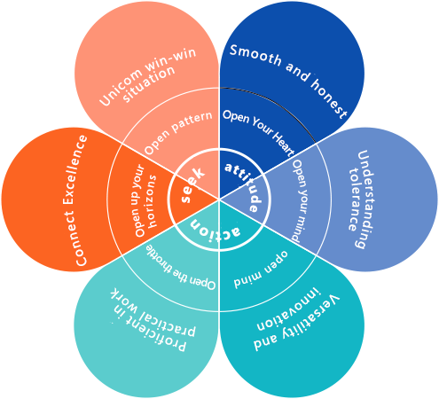 pp电子(中国)官方网站